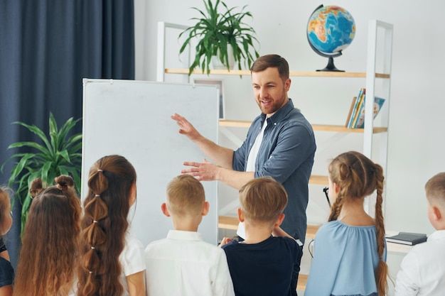 elementary education degree​